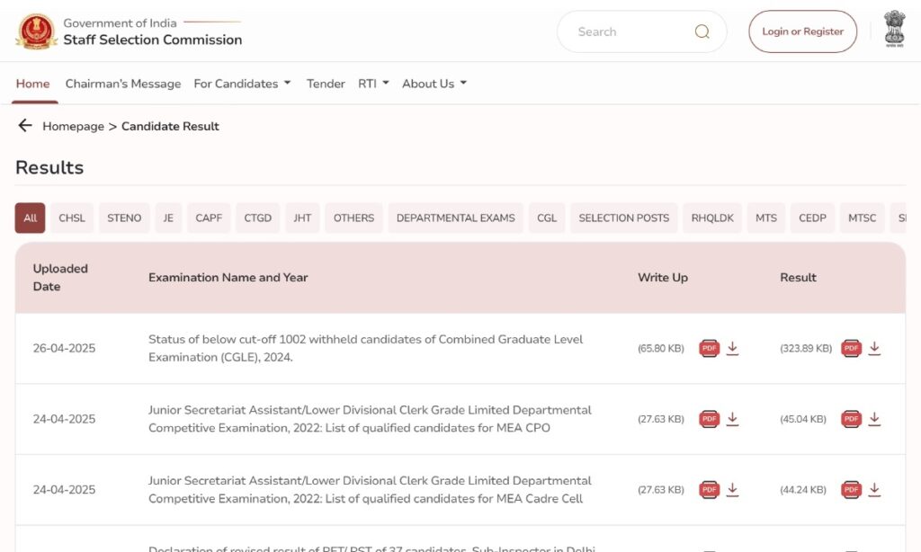 SSC GD Result 2025