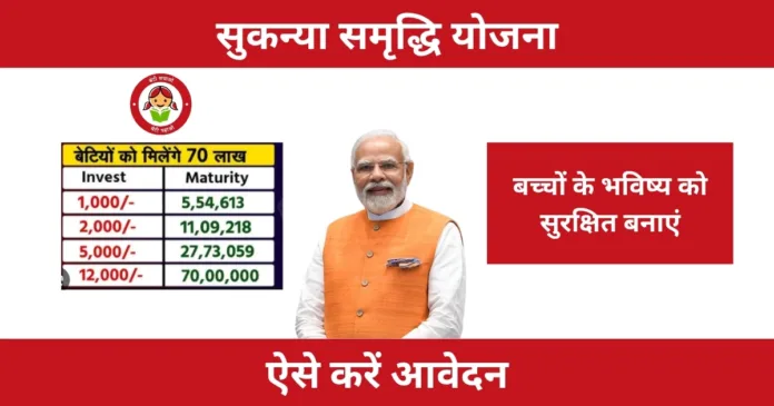 Sukanya Samriddhi Yojana