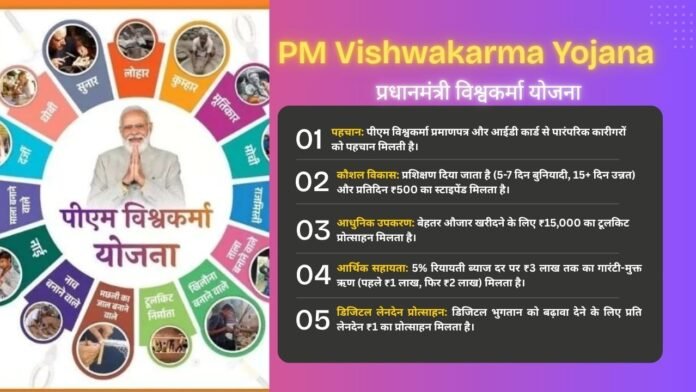 PM Vishwakarma Yojana