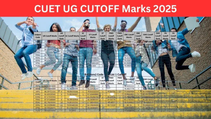 CUET UG CUTOFF Marks 2025