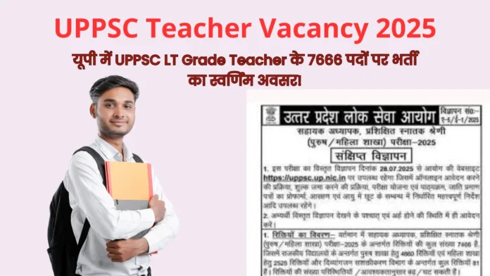 UPPSC Teacher Vacancy