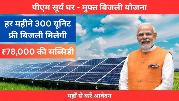 PM Surya Ghar Yojana