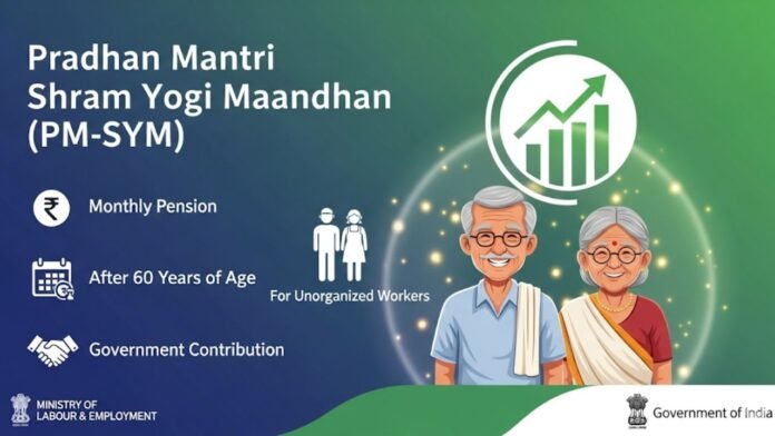 Pradhan Mantri Shram Yogi Maandhan (PM-SYM)