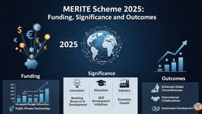 MERITE Yojana