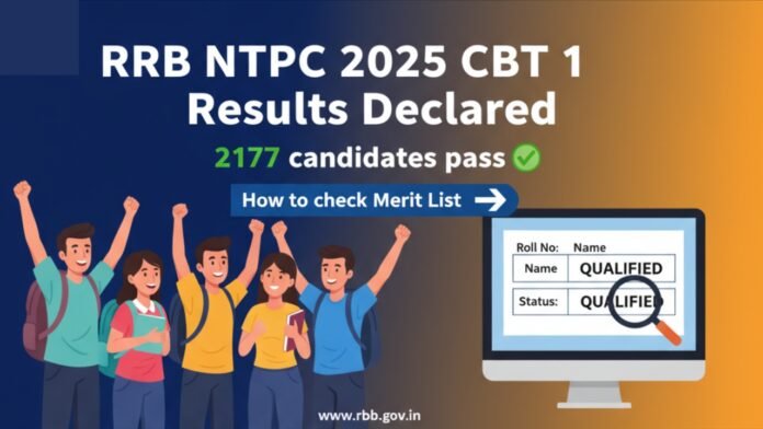 RRB NTPC 2025 CBT 1 Results Declared